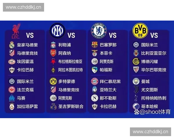 欧冠荣耀之路：顶级球队争霸赛季与历史经典对决解析