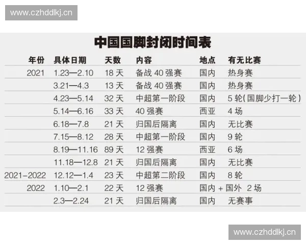 2018年日本职业足球联赛完整赛程详细安排及各队赛事时间表